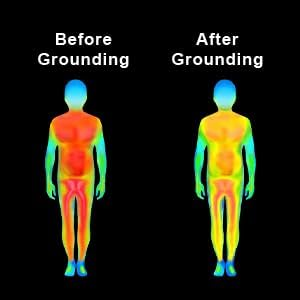 Grounding Mat