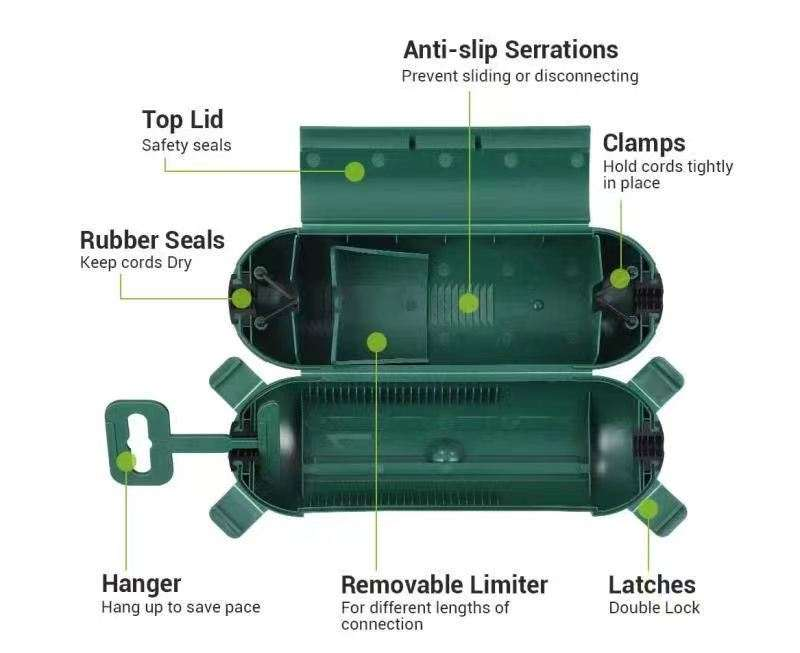 Extension Cord Safety Cover