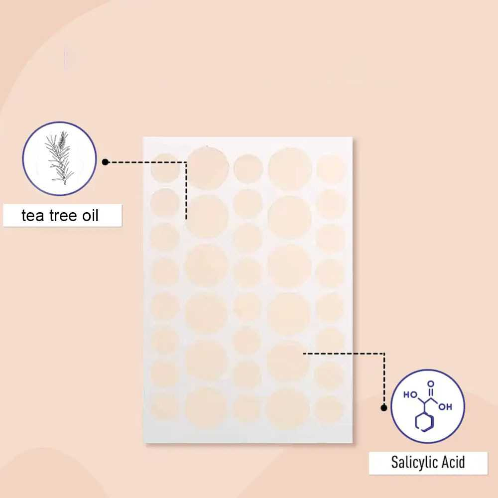 Acne Patch Kit