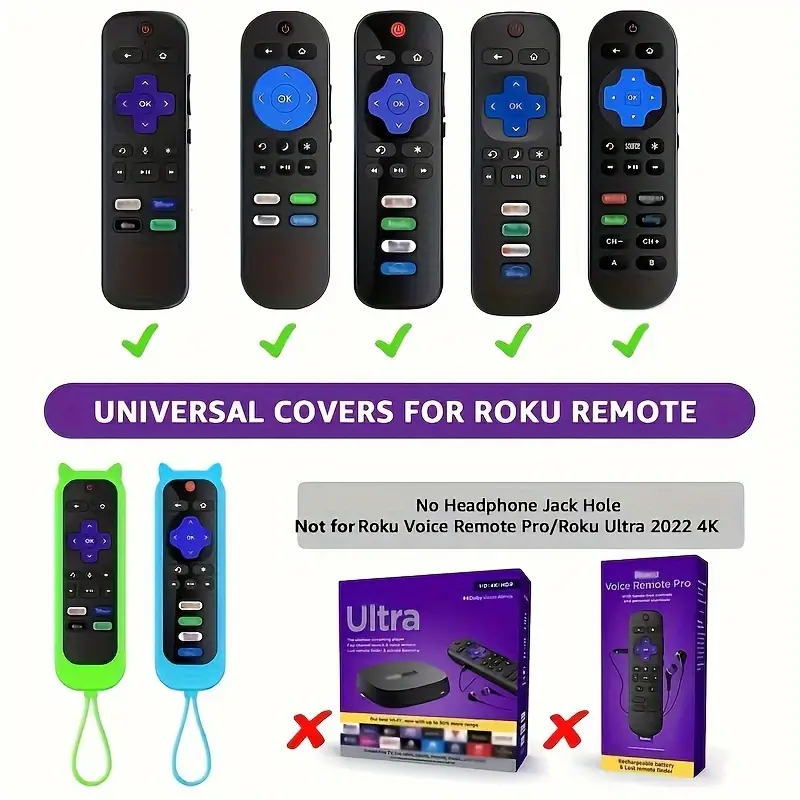 Cover for Roku Remote