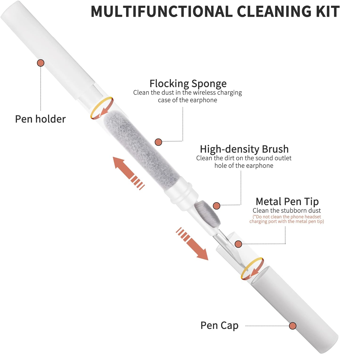 Device Cleaning Pen