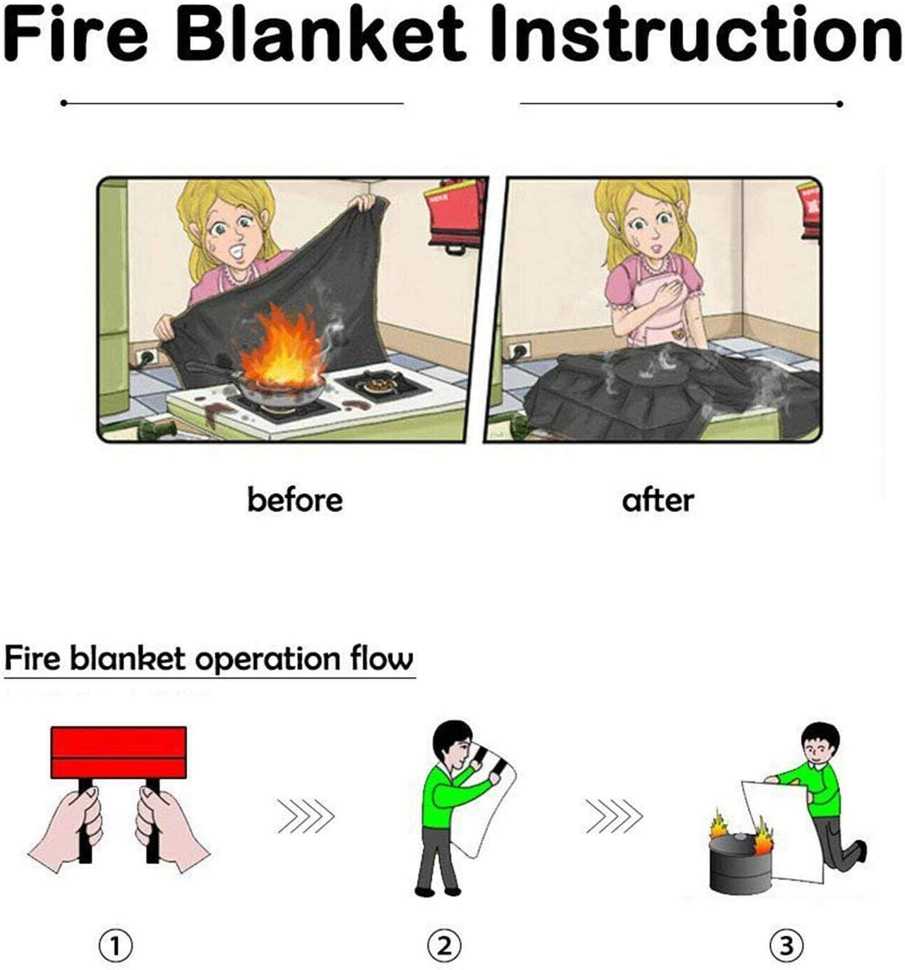 Emergency Fire Blanket