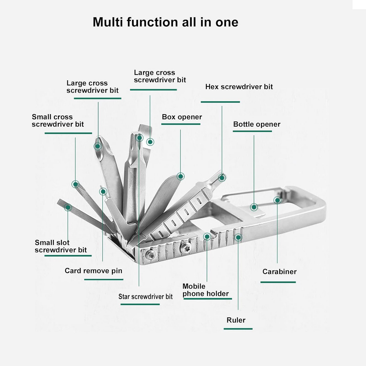 Multitool Keychain