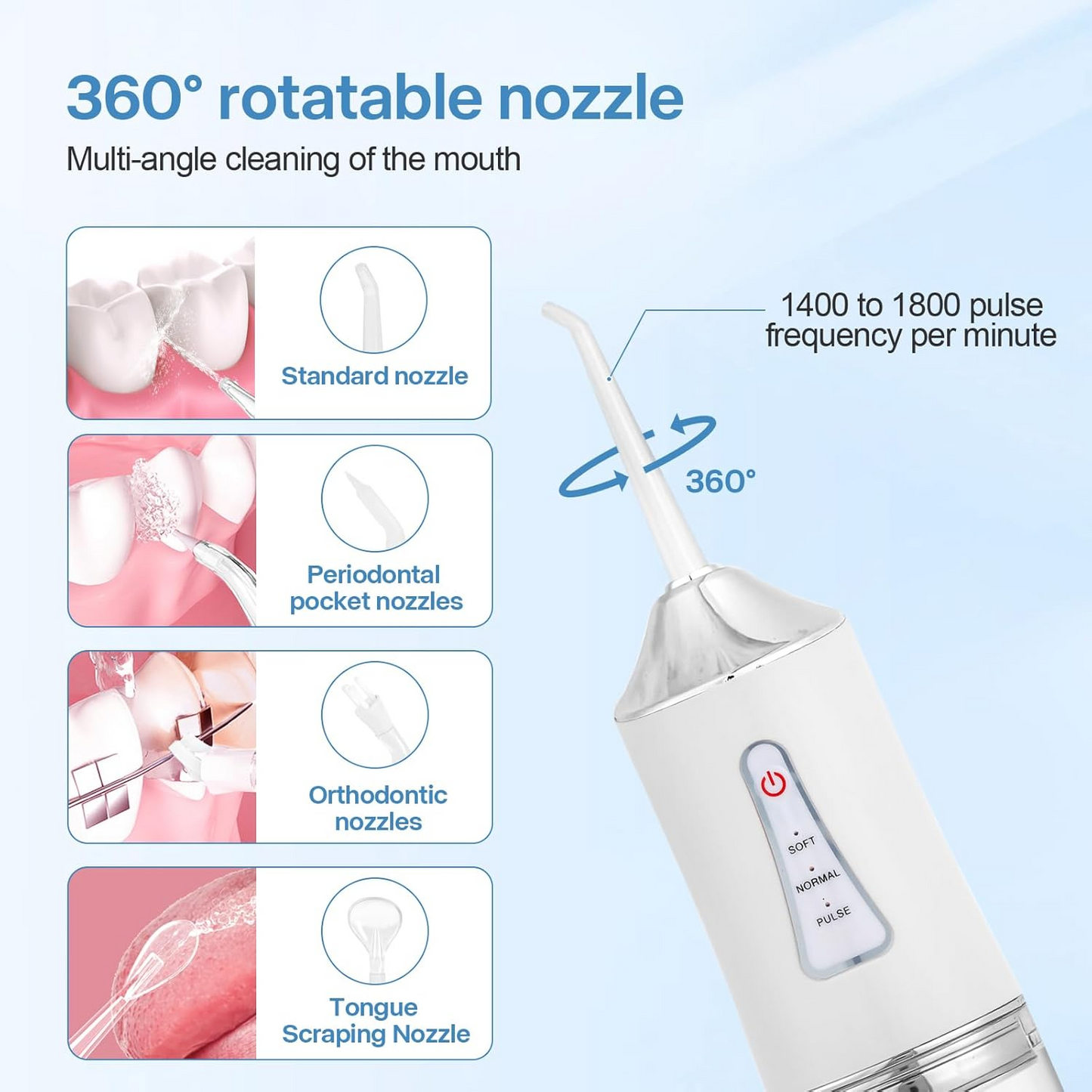 Portable Dental Flosser