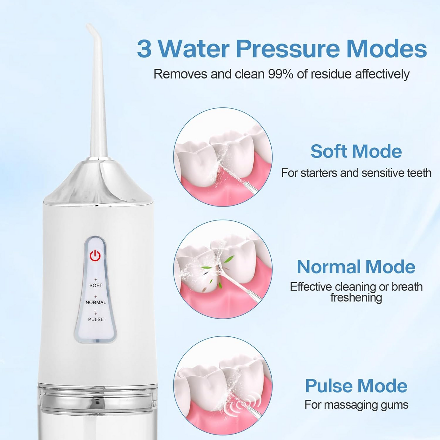 Portable Dental Flosser