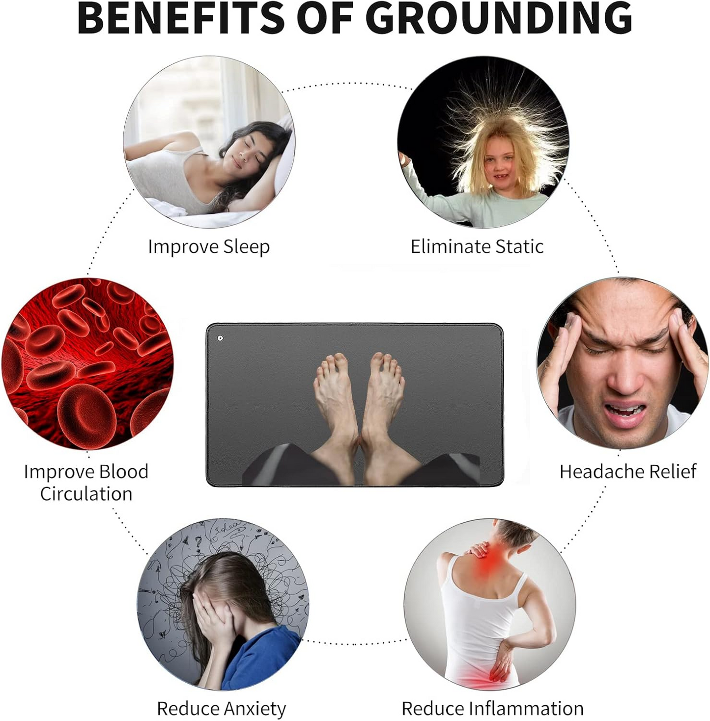 Grounding Mat