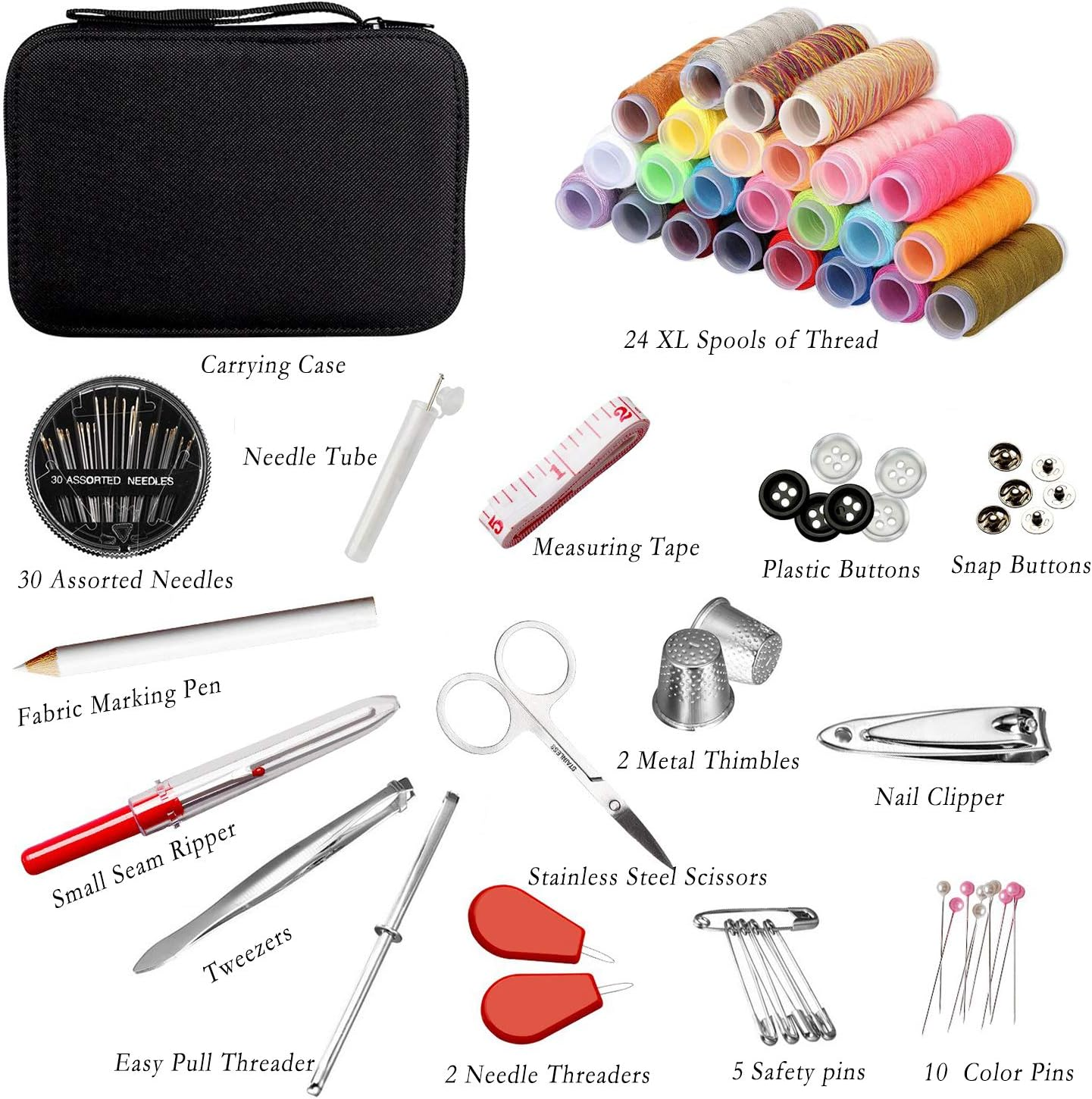 Sewing Kit